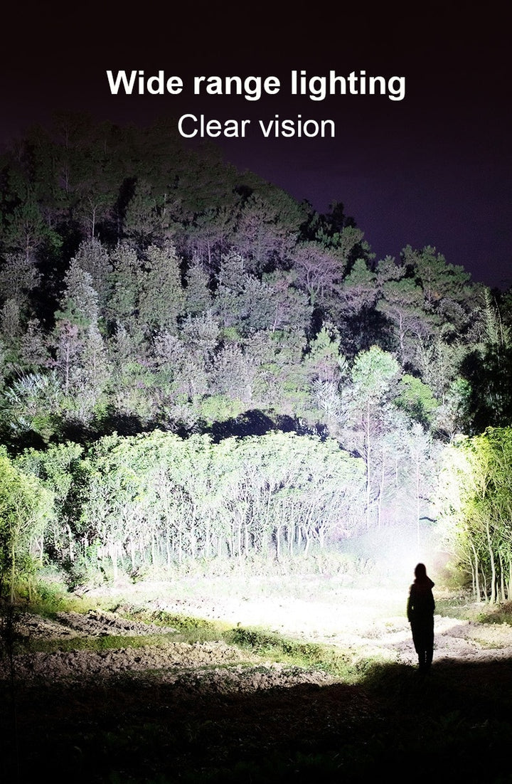 High Lumen Tactical Flashlight - Image 11