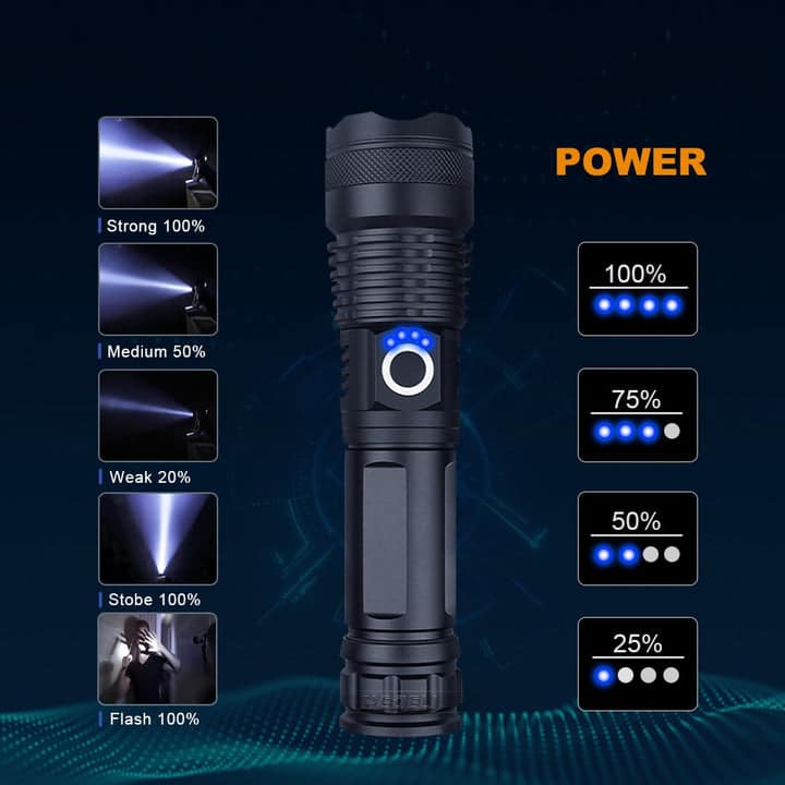 High Lumen Tactical Flashlight - Image 7