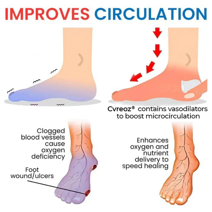 Diabetic's Foot Cream - Image 5