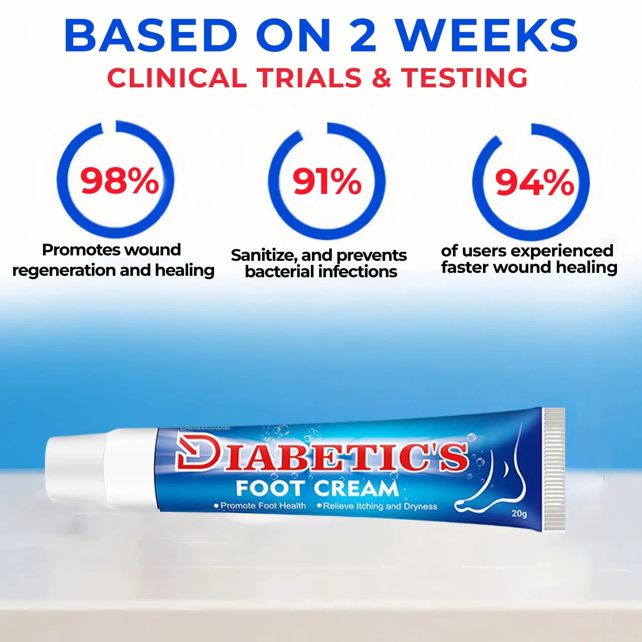 Diabetic's Foot Cream - Image 6