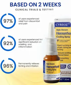 Apis Venom Hemorrhoid Cooling Spray