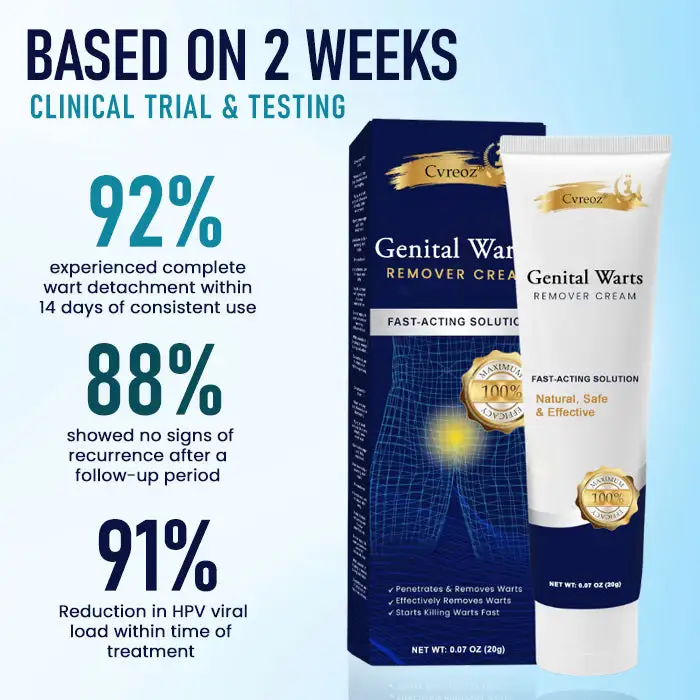 Genital Warts Remover Cream Designed for Men - Image 2