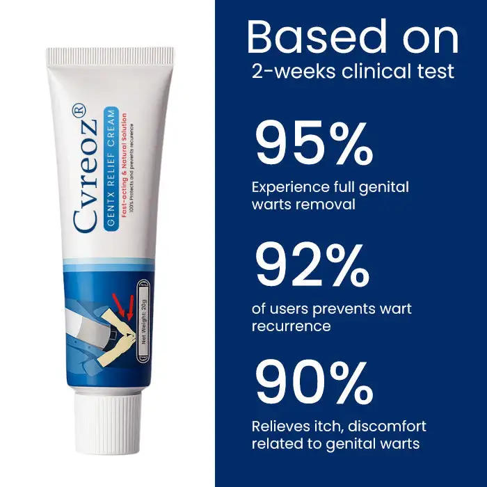 GentX Relief Cream - Image 8
