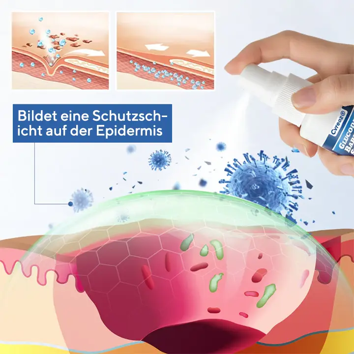 GlucoDerm Barrierespray - Image 4
