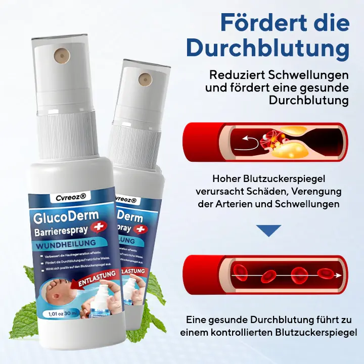 GlucoDerm Barrierespray - Image 6