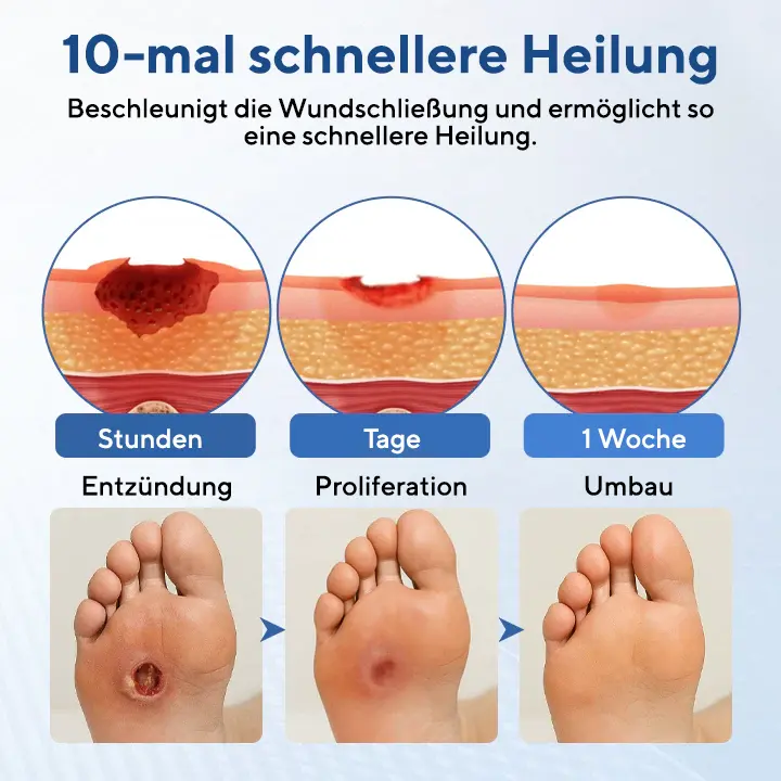 GlucoDerm Barrierespray - Image 8