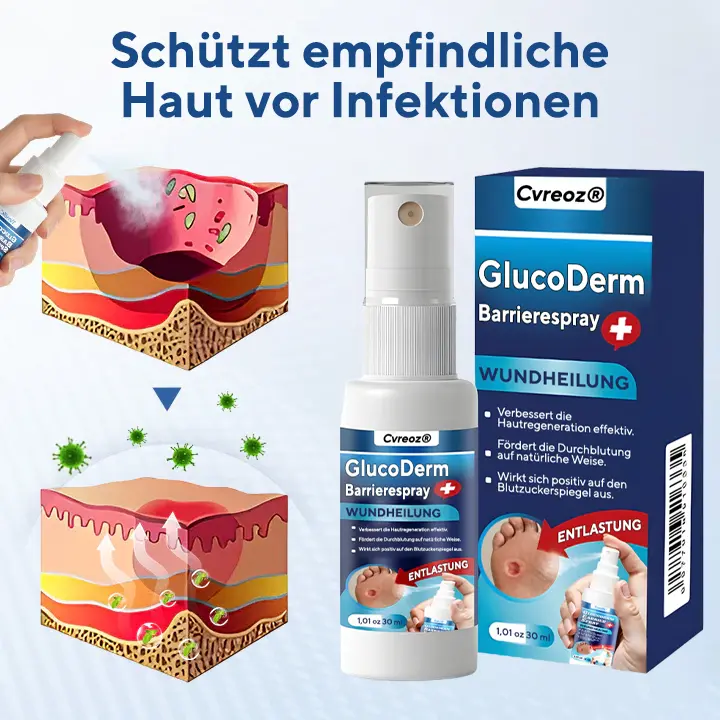GlucoDerm Barrierespray - Image 9