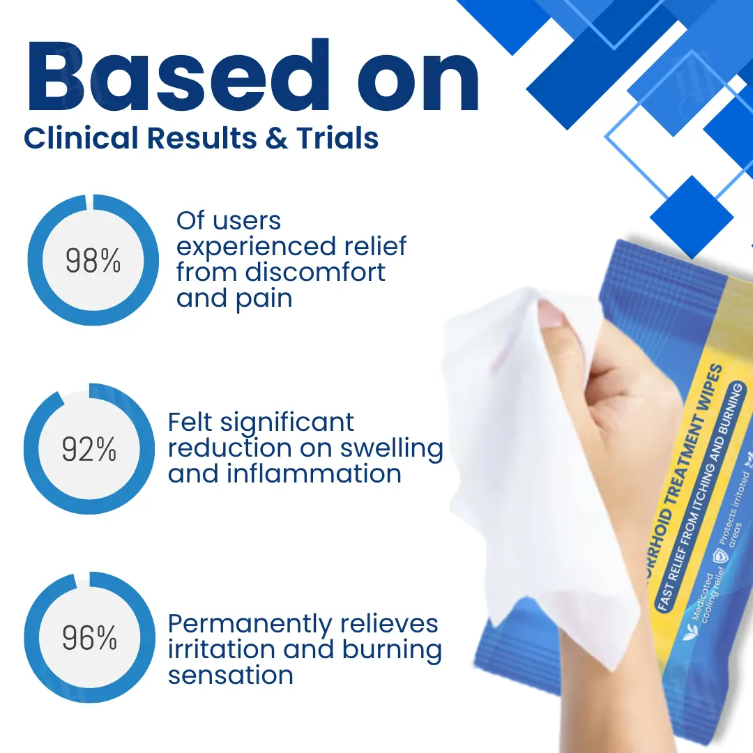 Hemorrhoid Treatment Wipes - Image 2