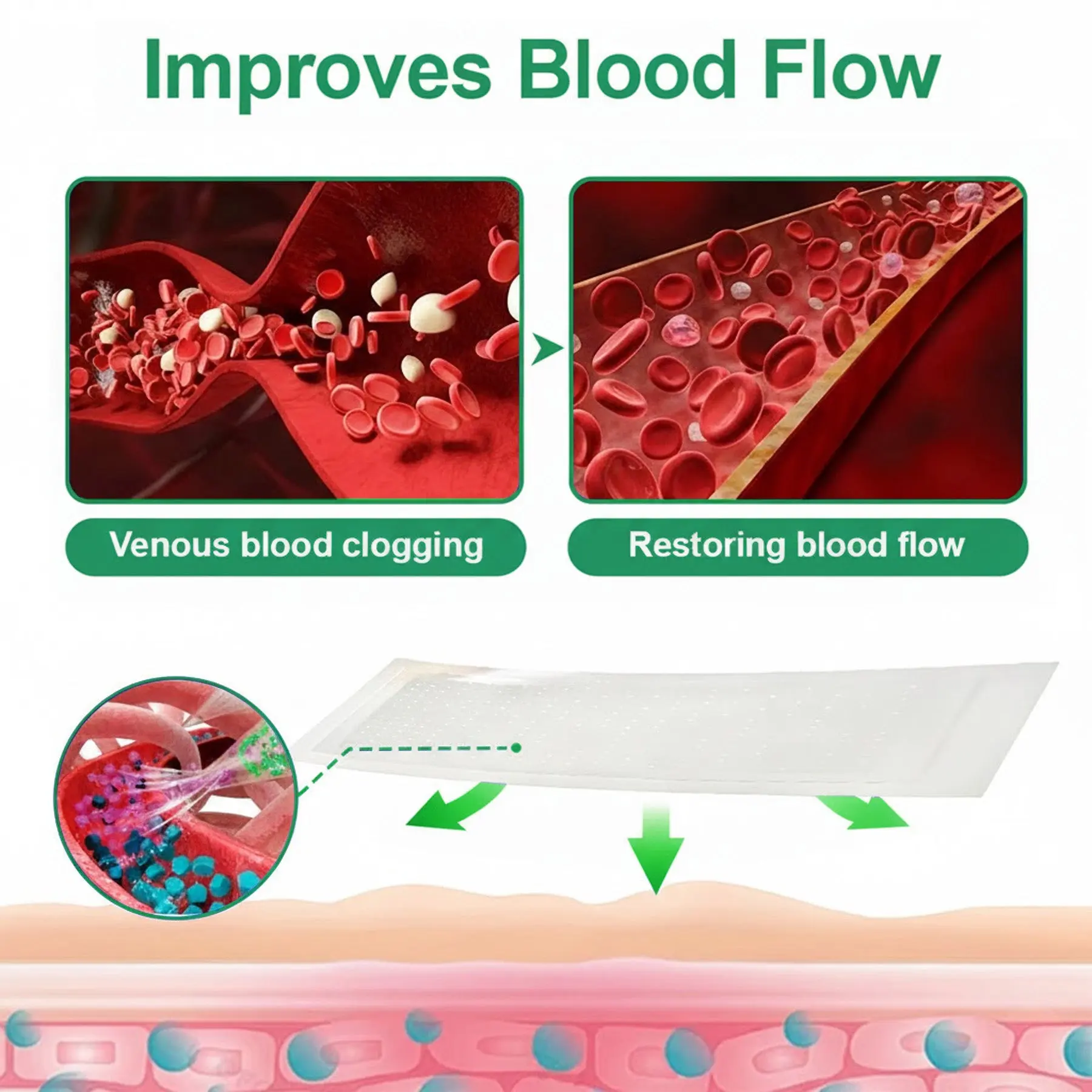 VeinEase Microneedle Care PatchInstant Relief, Long-Term Results - Image 4