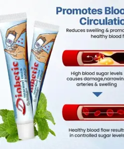 VitaGluco Diabetes Treatment Cream