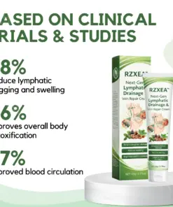Next-Gen Lymphatic Drainage & Vein Repair Cream
