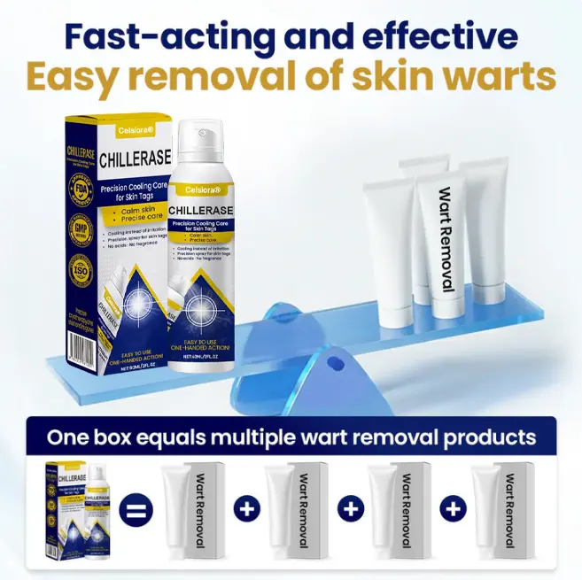 ChillErase Cooling Spray for Skin Tags - Image 4