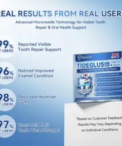 Fast‑Dissolving Tooth & Gum Repair Oral Strips