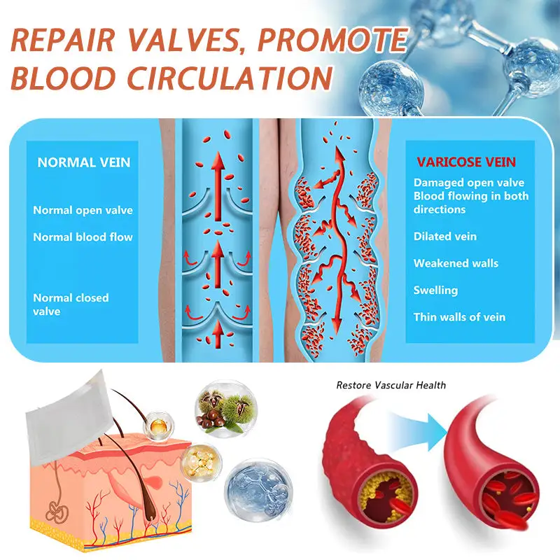 Vein Ease Microneedle Care Patch - Image 6