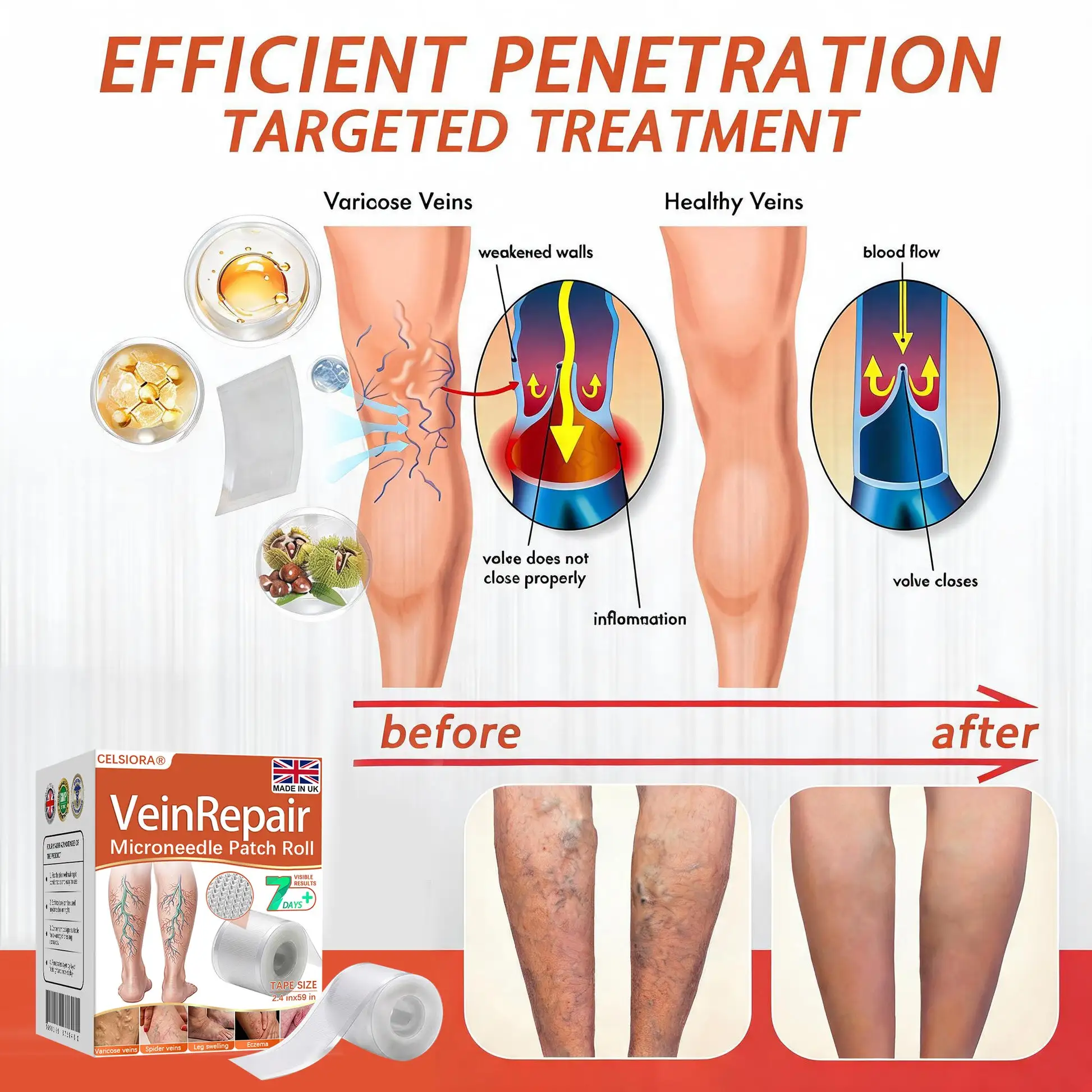 Vein Ease Microneedle Care Patch - Image 7