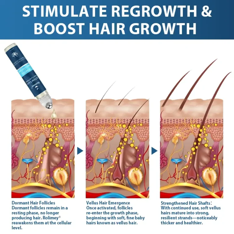 STEM Cell Hair Cycle Roller - Image 2