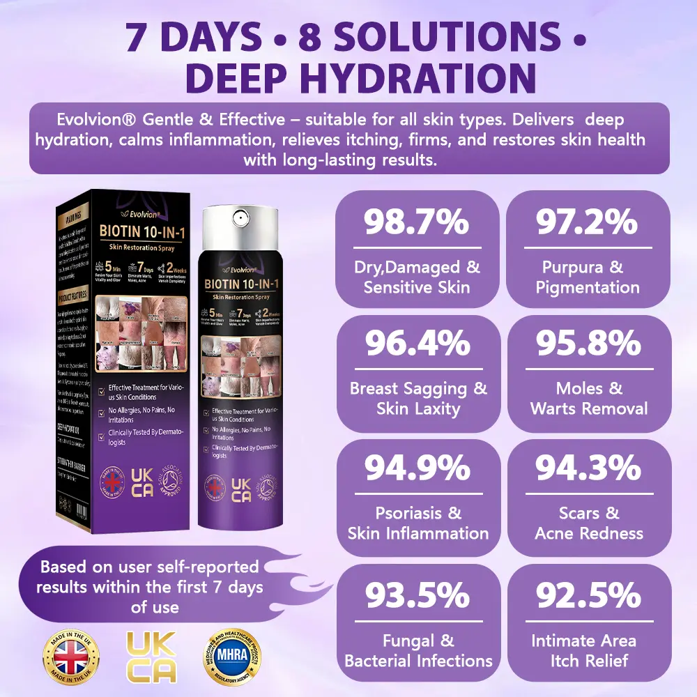 Biotin 10-in-1 Skin Restoration Spray - Image 13