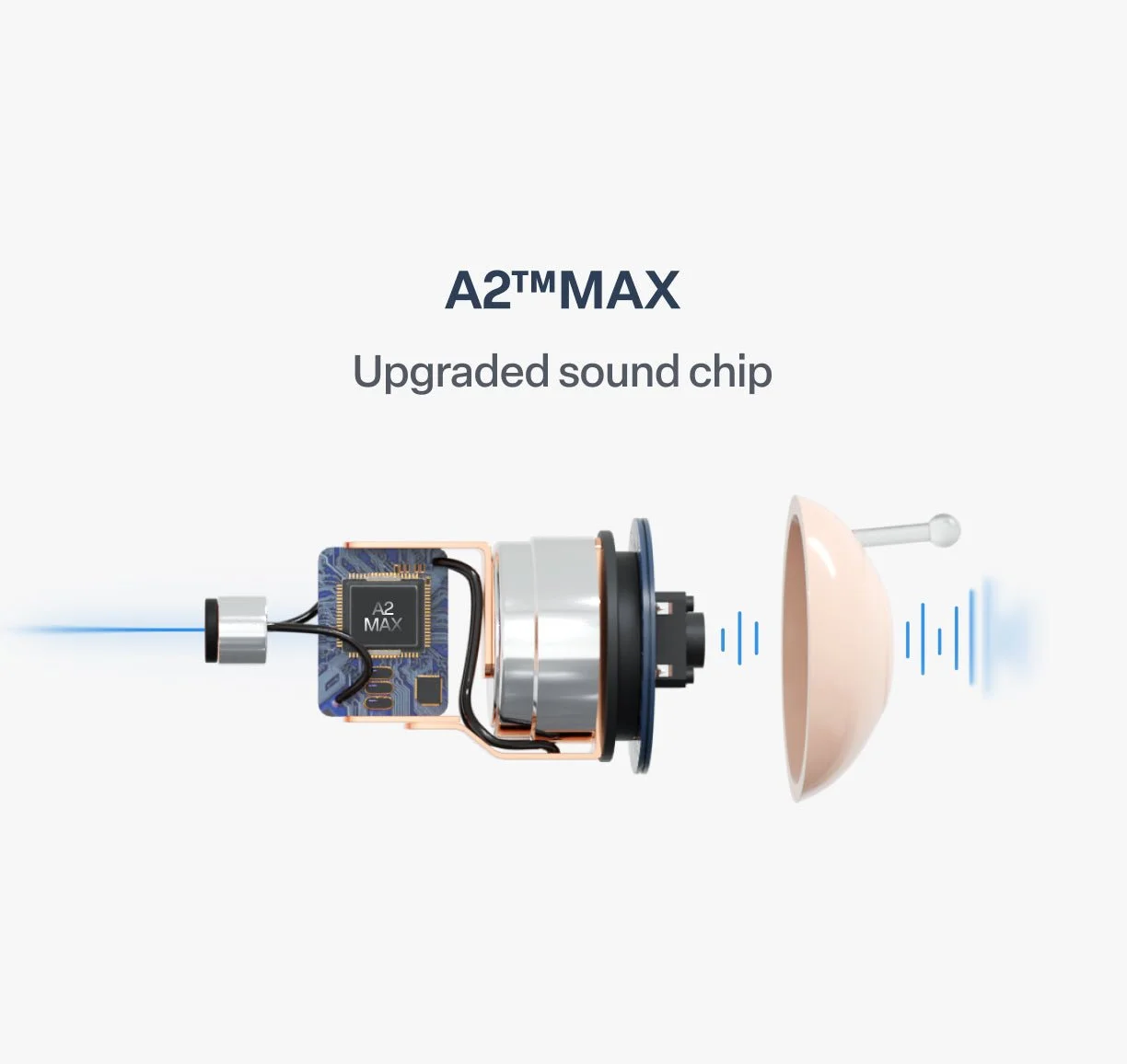 Atom X Smart Hearing Aids — Hear Clearly, Feel Confident Again - Image 9