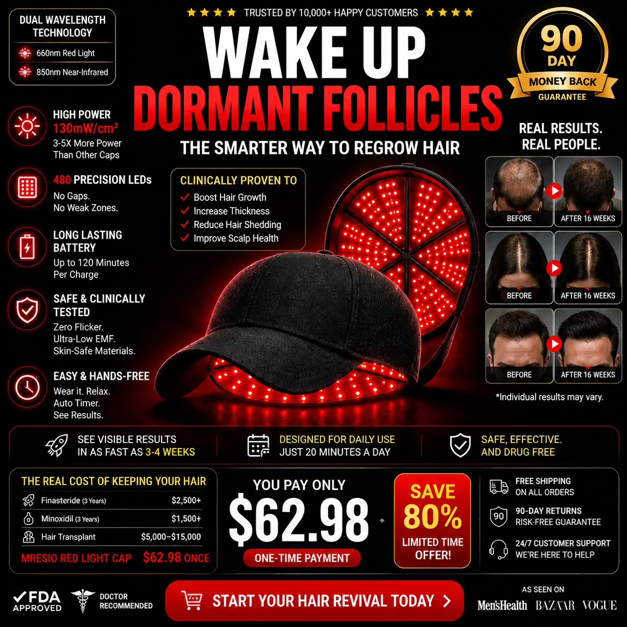 Red Light Cap — Regrow Hair, Reduce Shedding