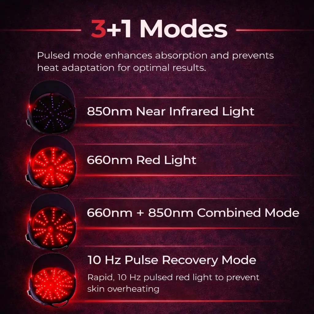 Red Light Cap — Regrow Hair, Reduce Shedding - Image 5