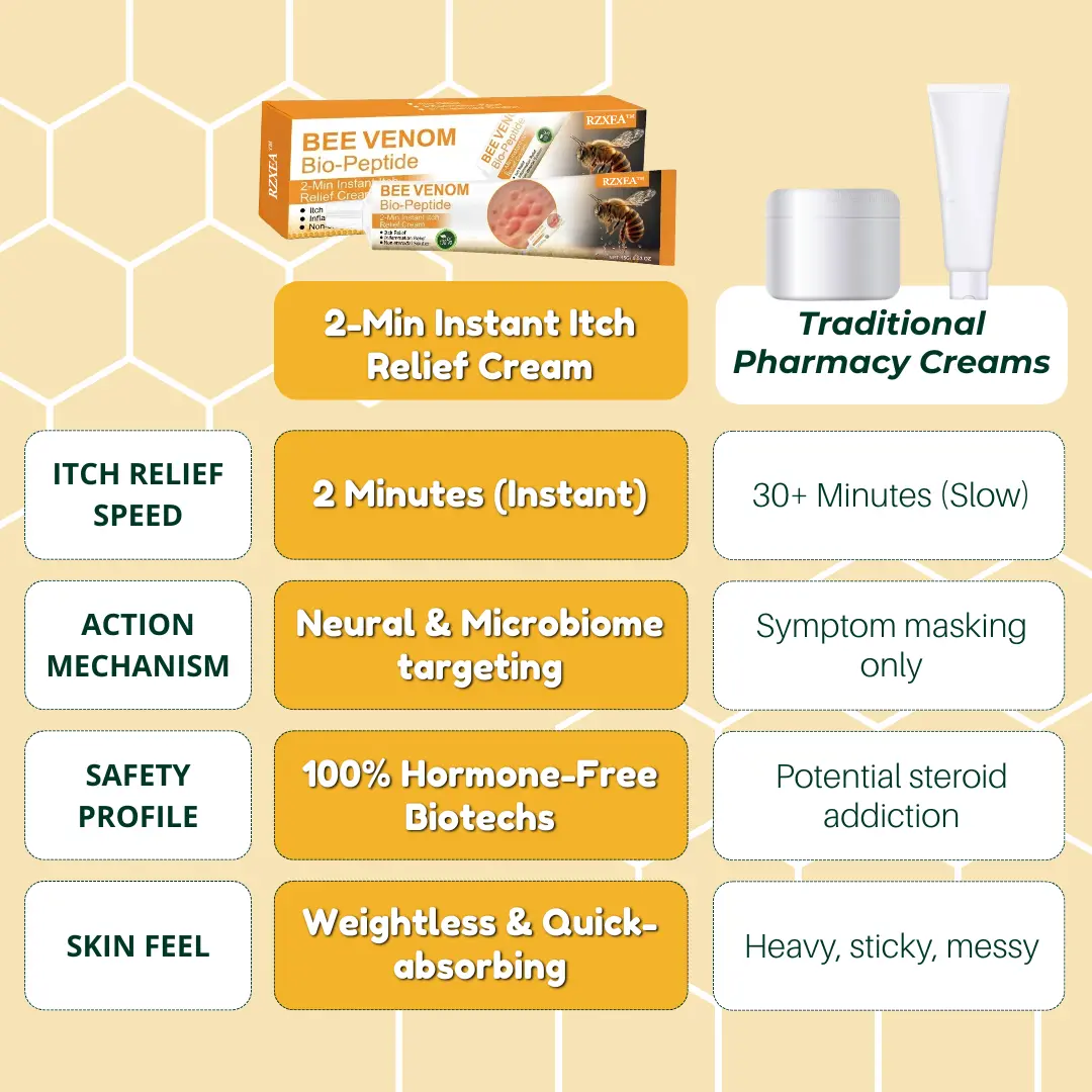 Bee Venom Bio-Peptide 2-Min Instant Itch Relief Cream - Image 6