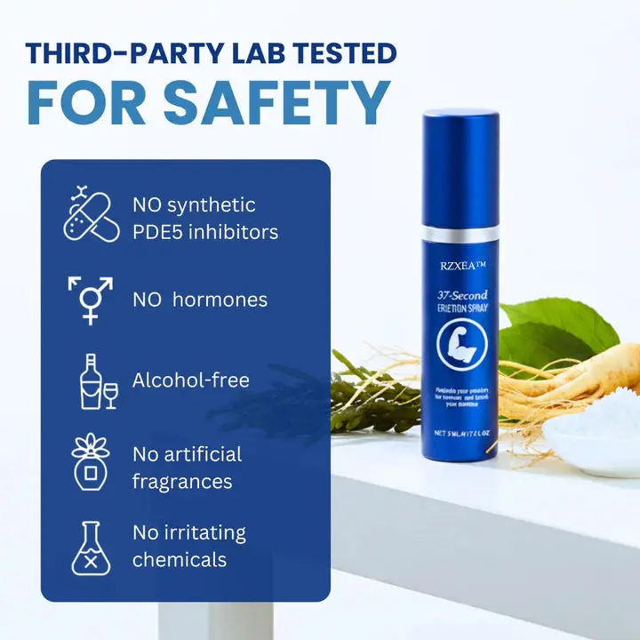 Ultra-Fast Performance Spray - Image 3