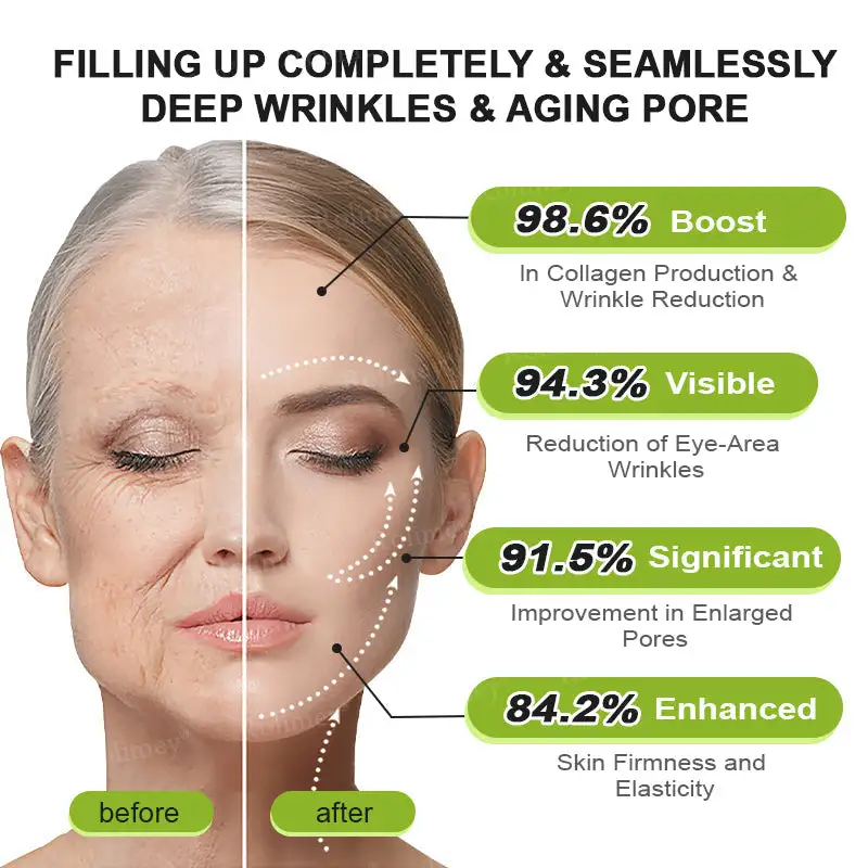 Botox & Vita-A Retinol Shot Wrinkle-Lift Tightening stick - Image 2