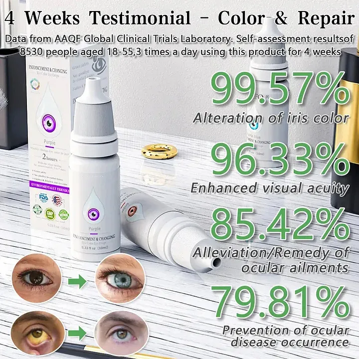 Enhancement & Changing Eye Color Eye Drops - Image 2