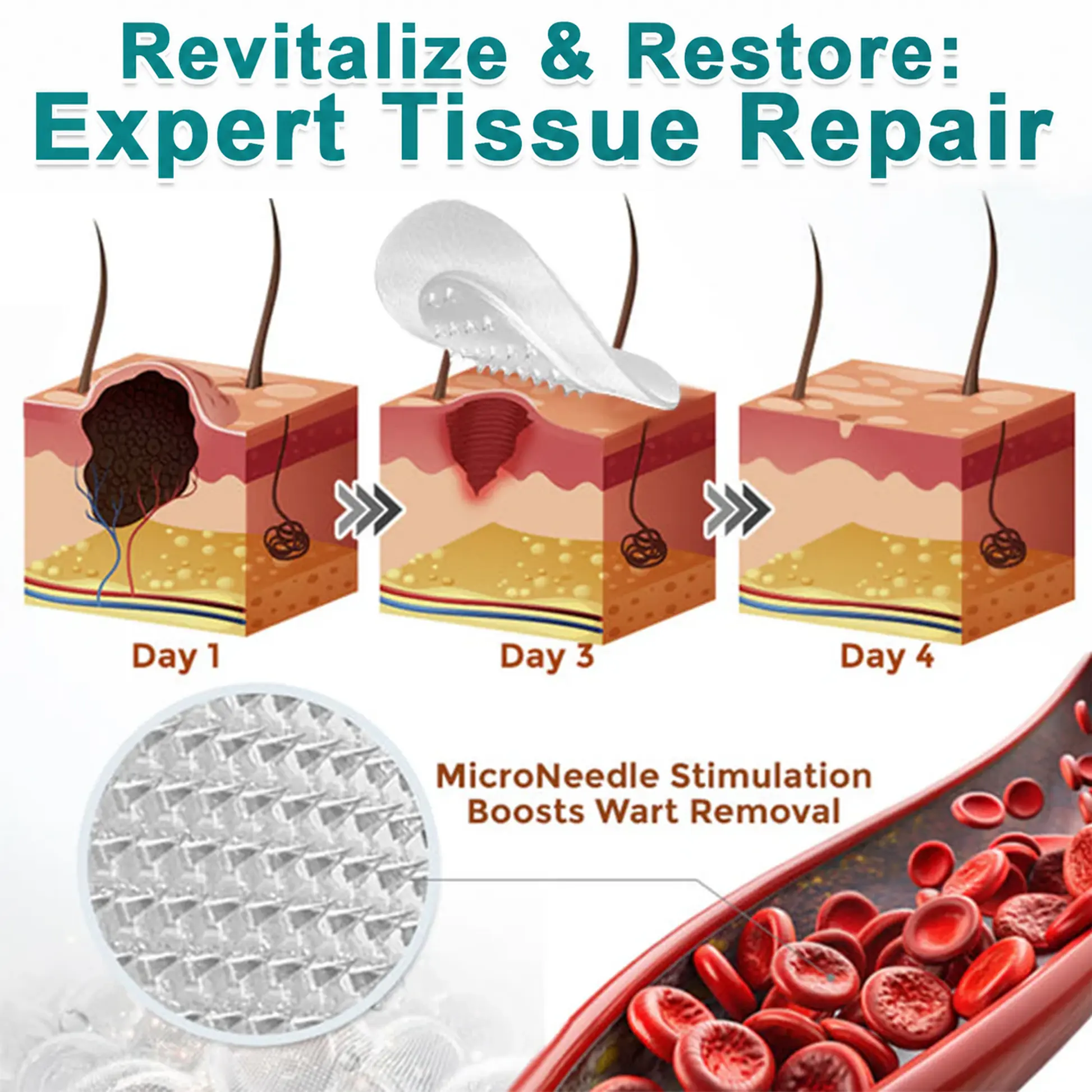 2-in-1 & Hydrocolloid Patch - Image 8