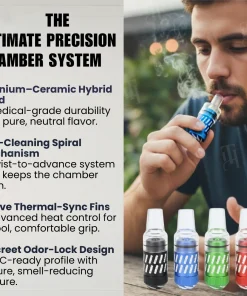 NanoTwist Pro - Precision Chamber System