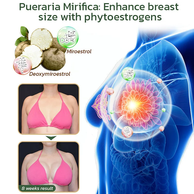 Pueraria Mirifica Papaya Breast Enhancement & Slimming Capsules - Image 2