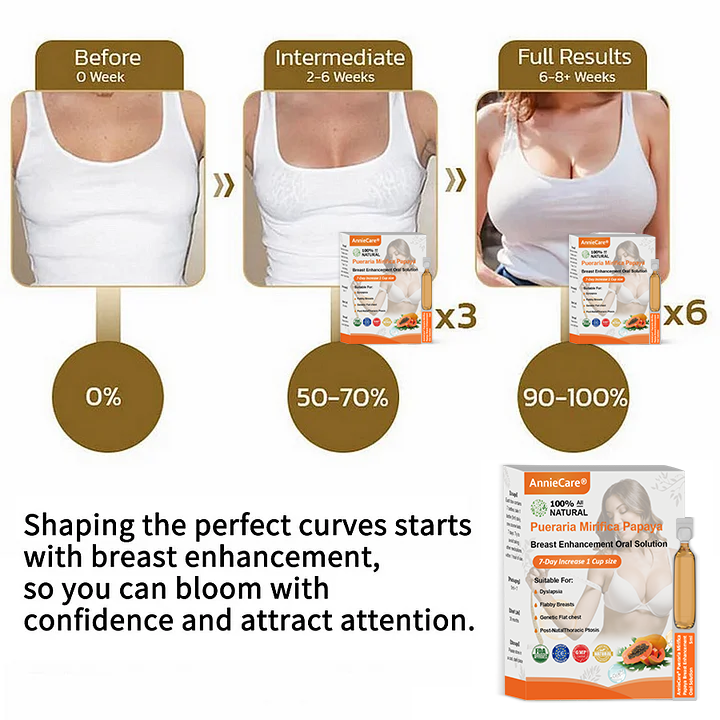 Pueraria Mirifica Papaya Breast Enhancement Oral Solution - Image 2