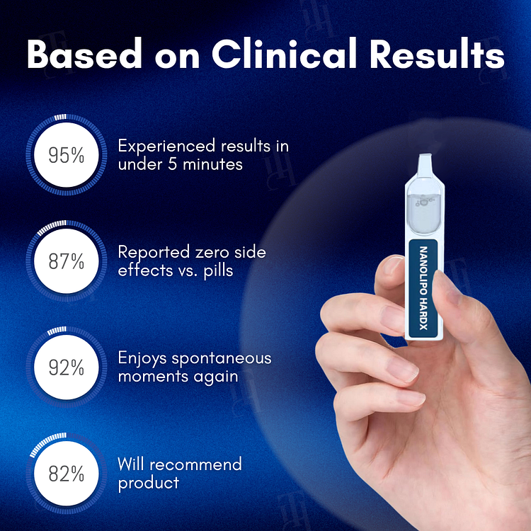 Nanolipo HardX Vitality Ampoules - Image 3
