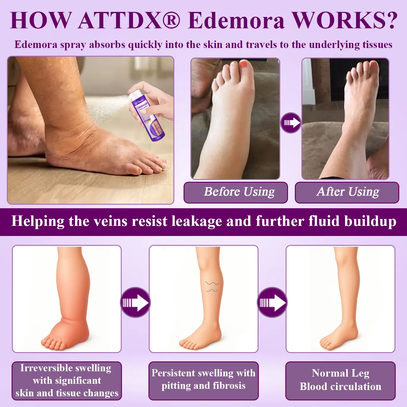 Edemora Overnight Balance Spray - Image 5