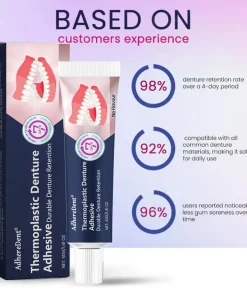 Thermoplastic Denture Adhesive