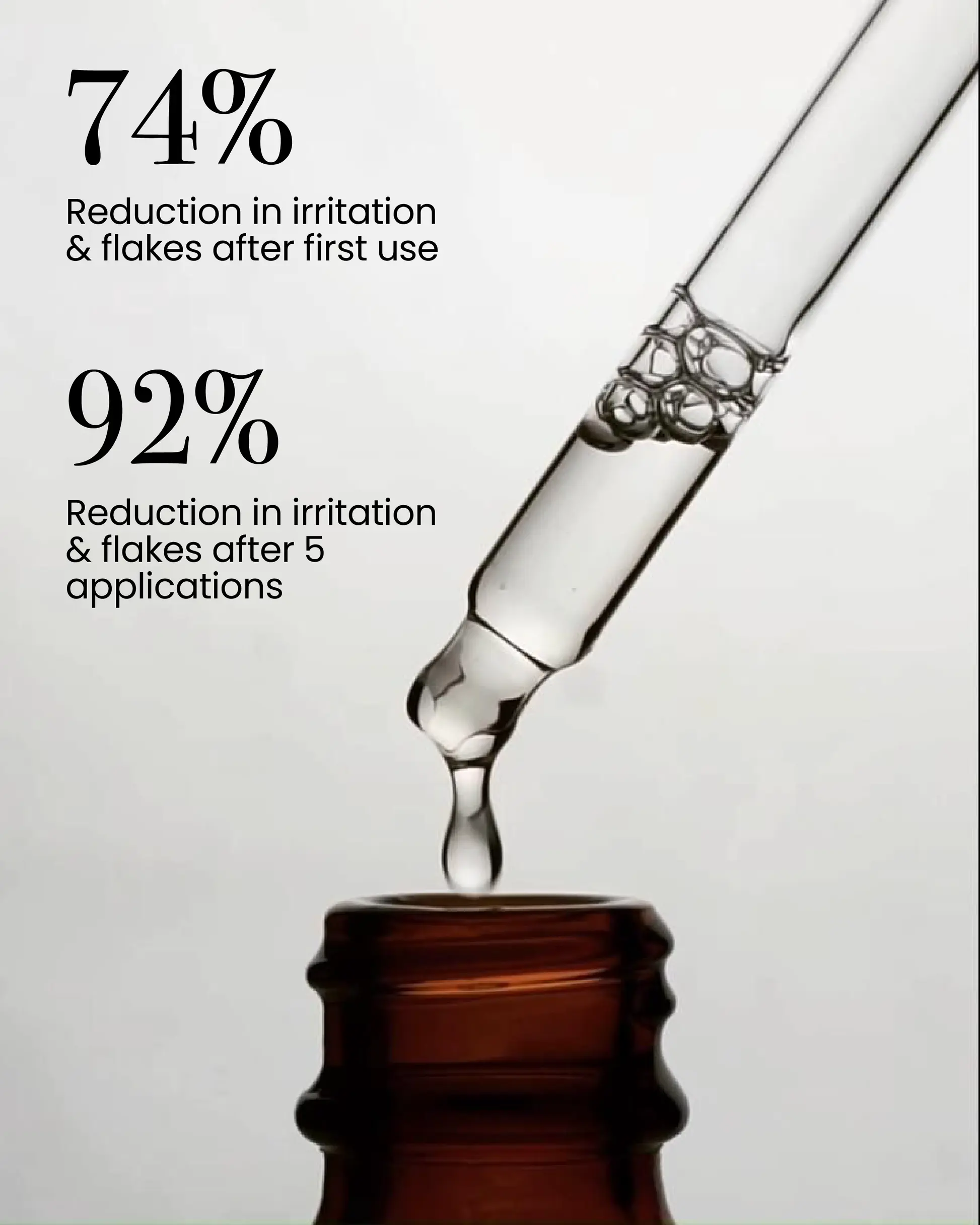 Seborrheic Dermatitis Relief Derm Serum - Image 4