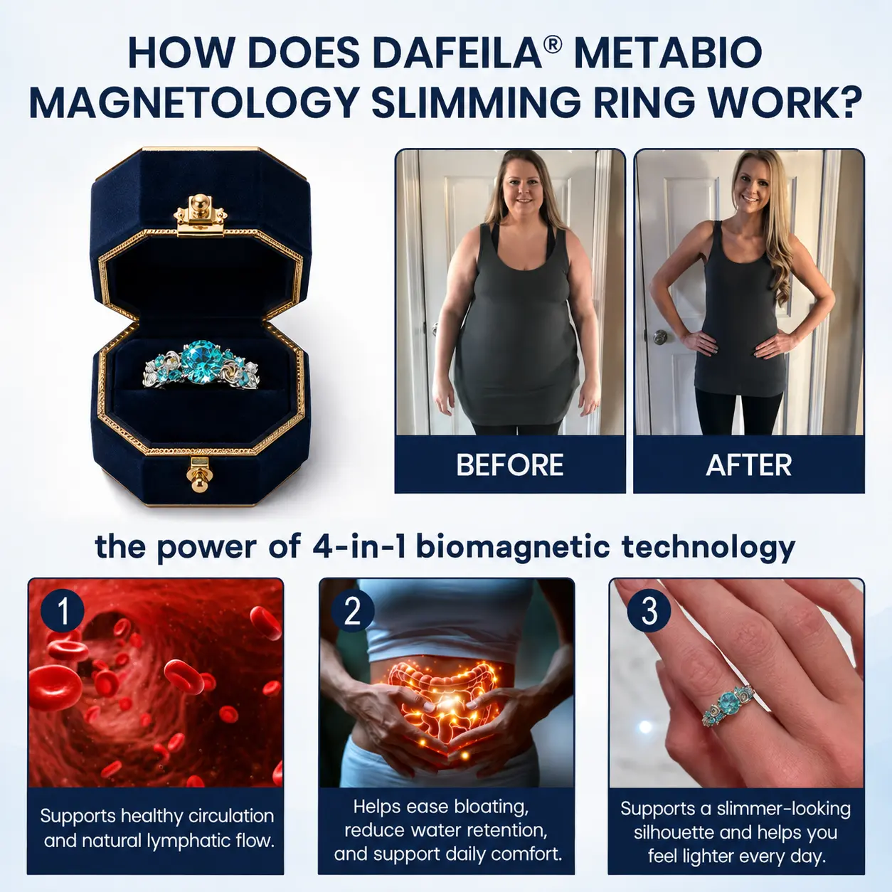 Metabio Magnetology Slimming Ring - Image 6