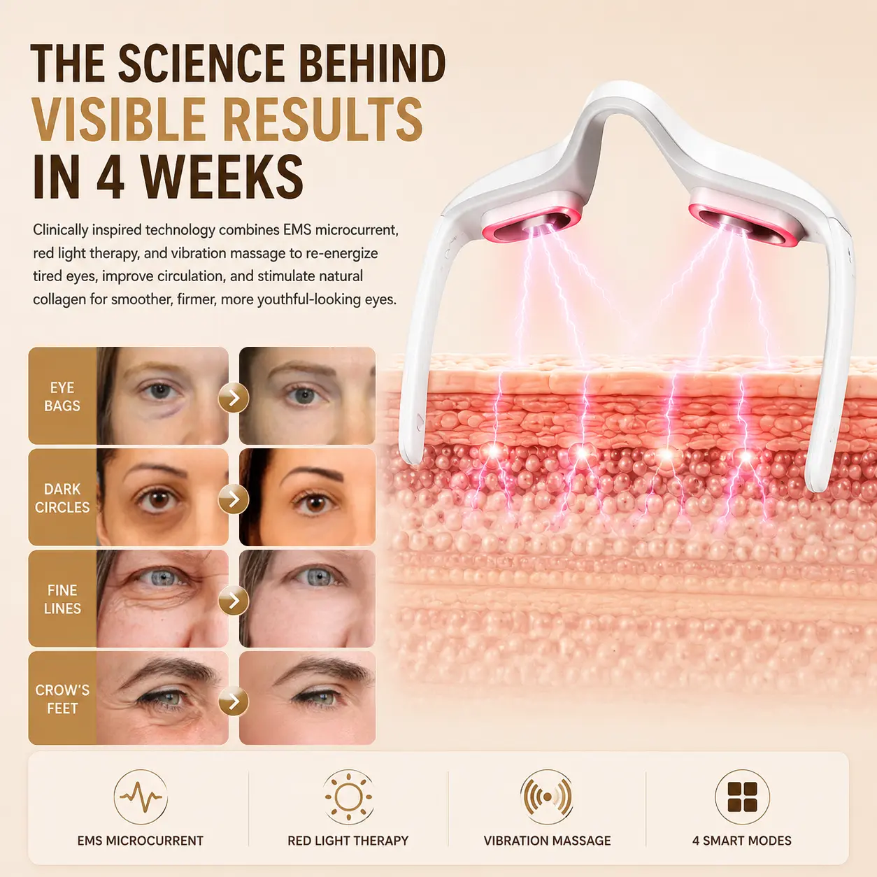 EMS Microcurrent Eye Massager - Image 5