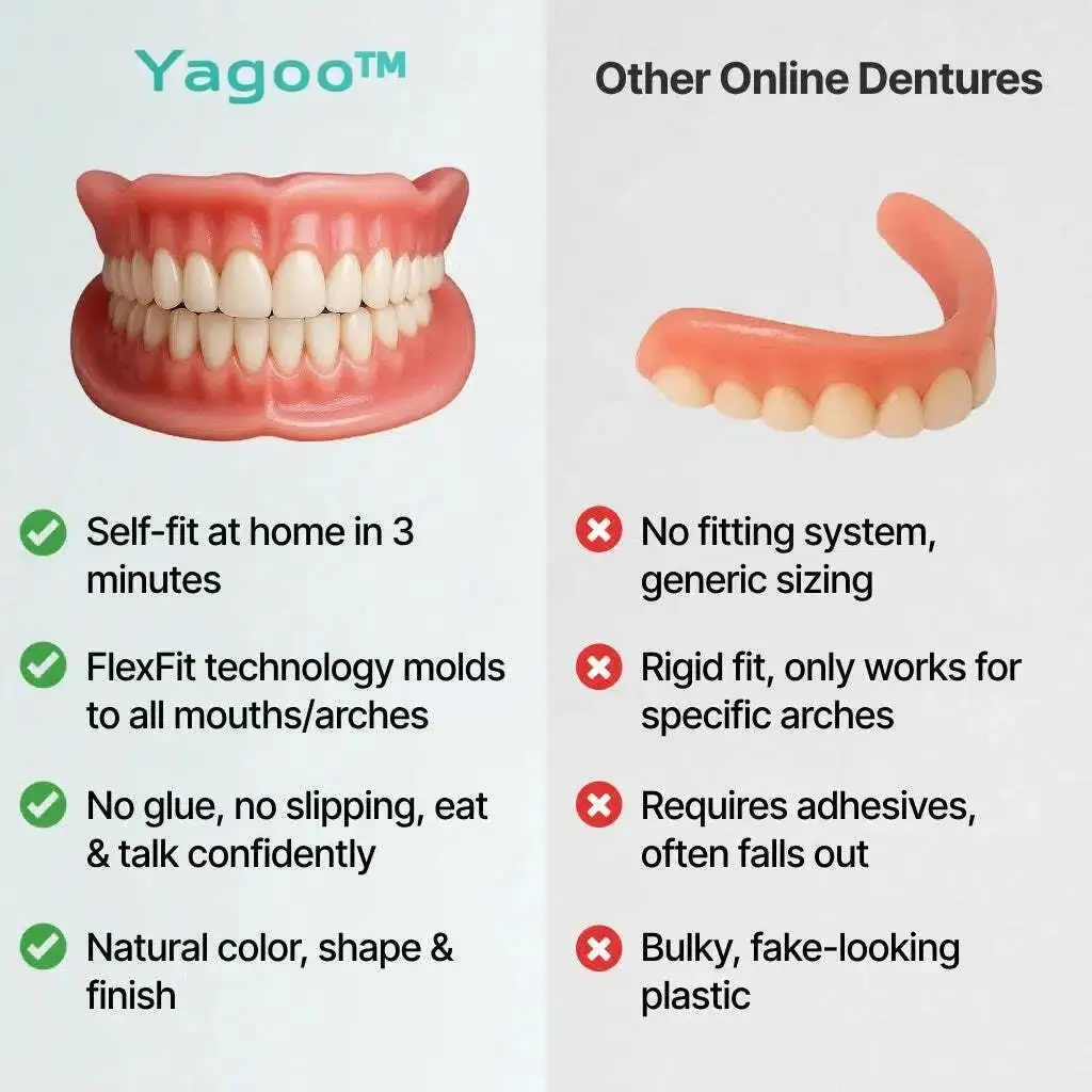 Custom-Fit Smile Support Kit — Strong Suction Feel & Natural-Looking Fit - Image 13