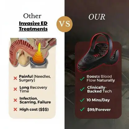 VitalEngine Pro-The #1 5-in-1 at-home trainer that reverses ED; PE with advanced precision - Image 3