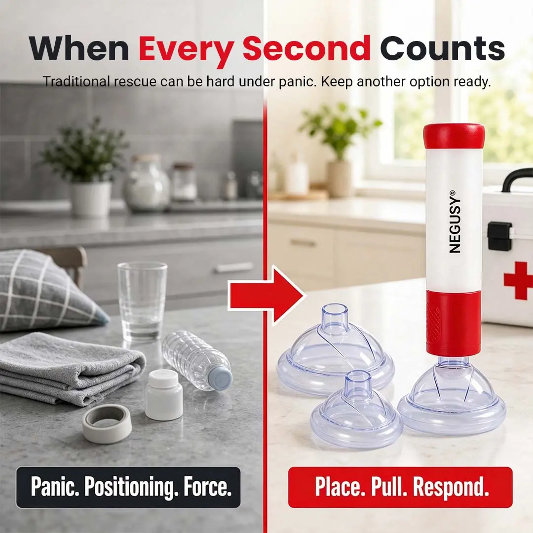 Anti-Choking Device - Image 4