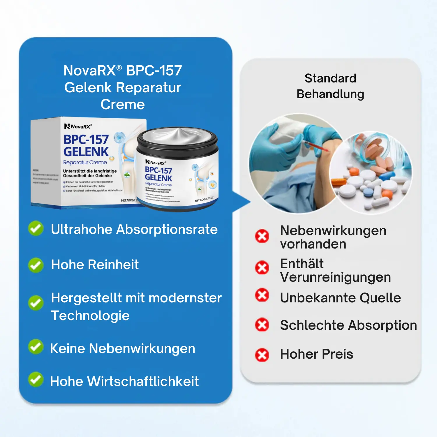 BPC-157 Gelenk Reparatur Creme - Image 4
