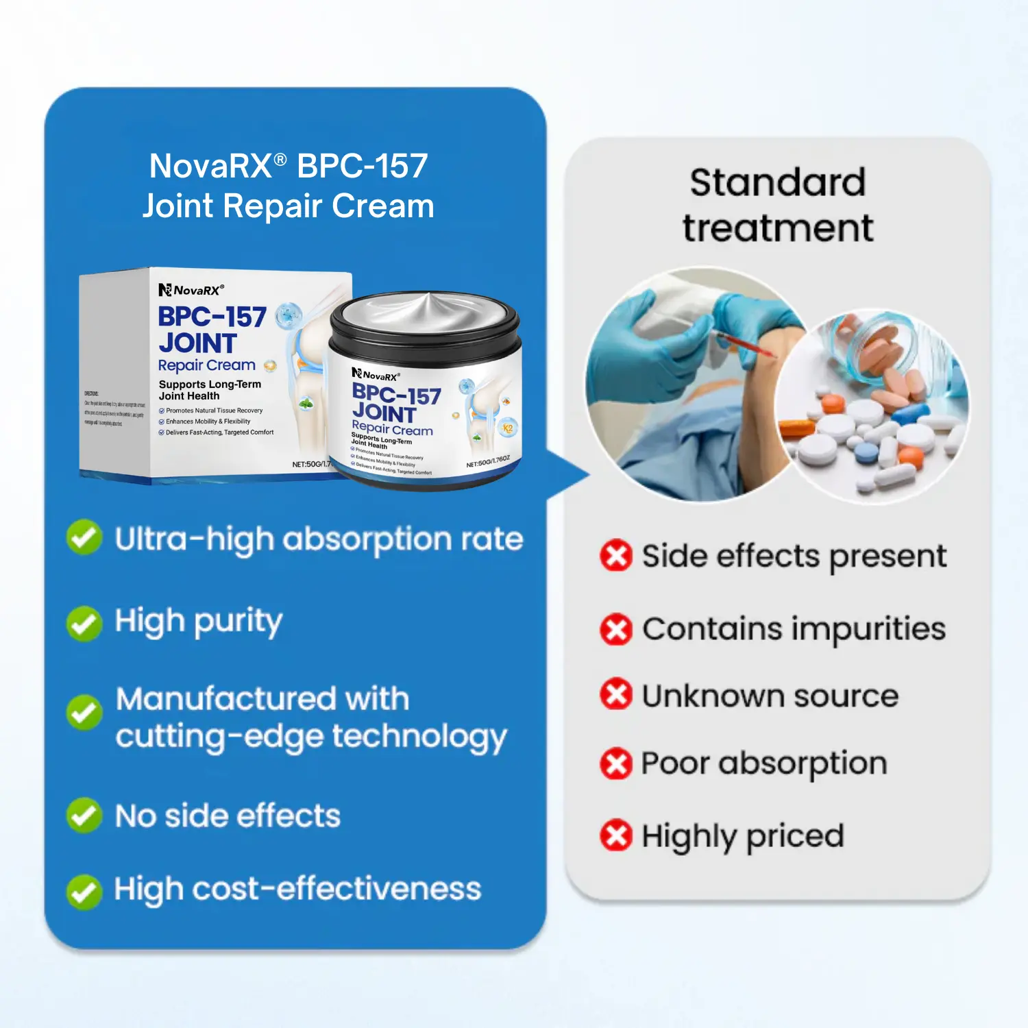 BPC-157 Joint Repair Cream - Image 4
