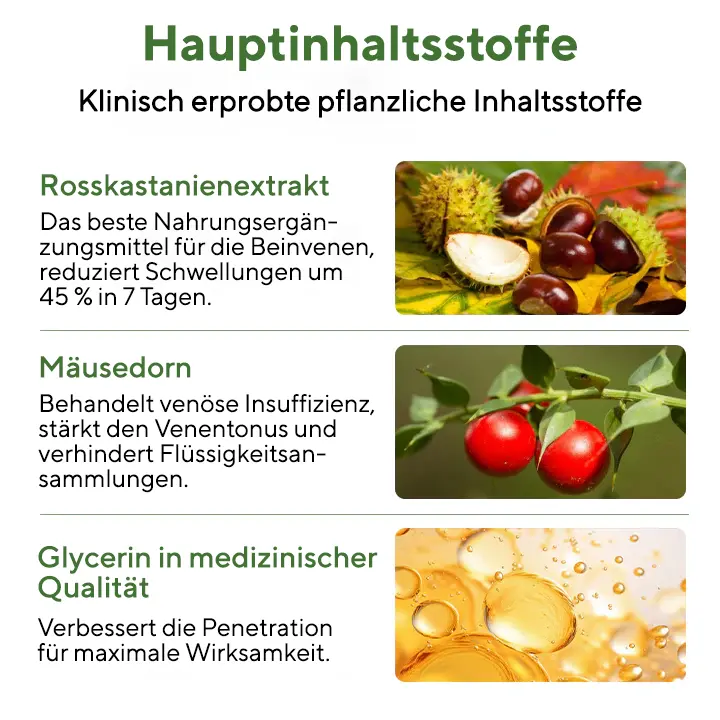FluidEase Beintherapie-Ödemcreme - Image 3