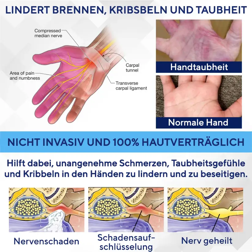 MagniRoll Advanced Nerven-Therapie-creme - Image 4