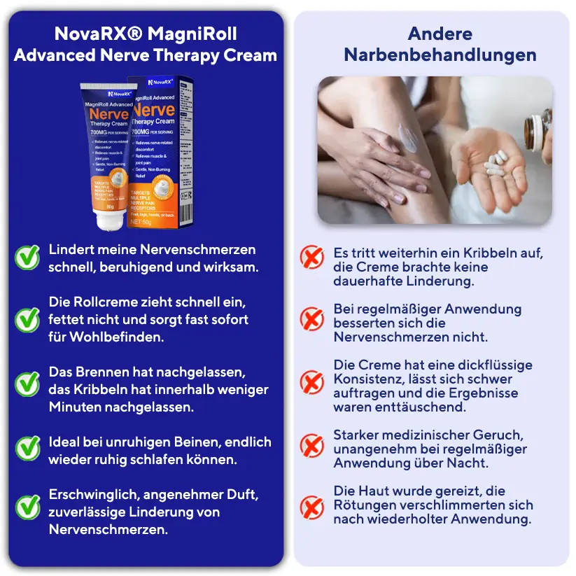 MagniRoll Advanced Nerven-Therapie-creme - Image 6