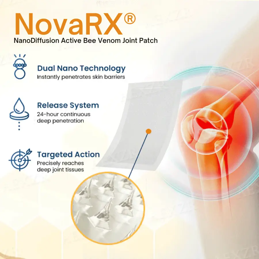 NanoDiffusion Active Bee Venom Joint Patch Relief for Shoulder, Neck, Back Knee Pain in 10 Minutes - Image 2