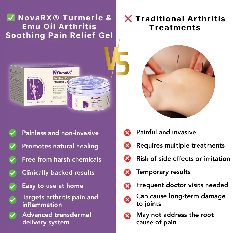 Turmeric & Emu Oil Arthritis Soothing Pain Relief Gel - Image 5