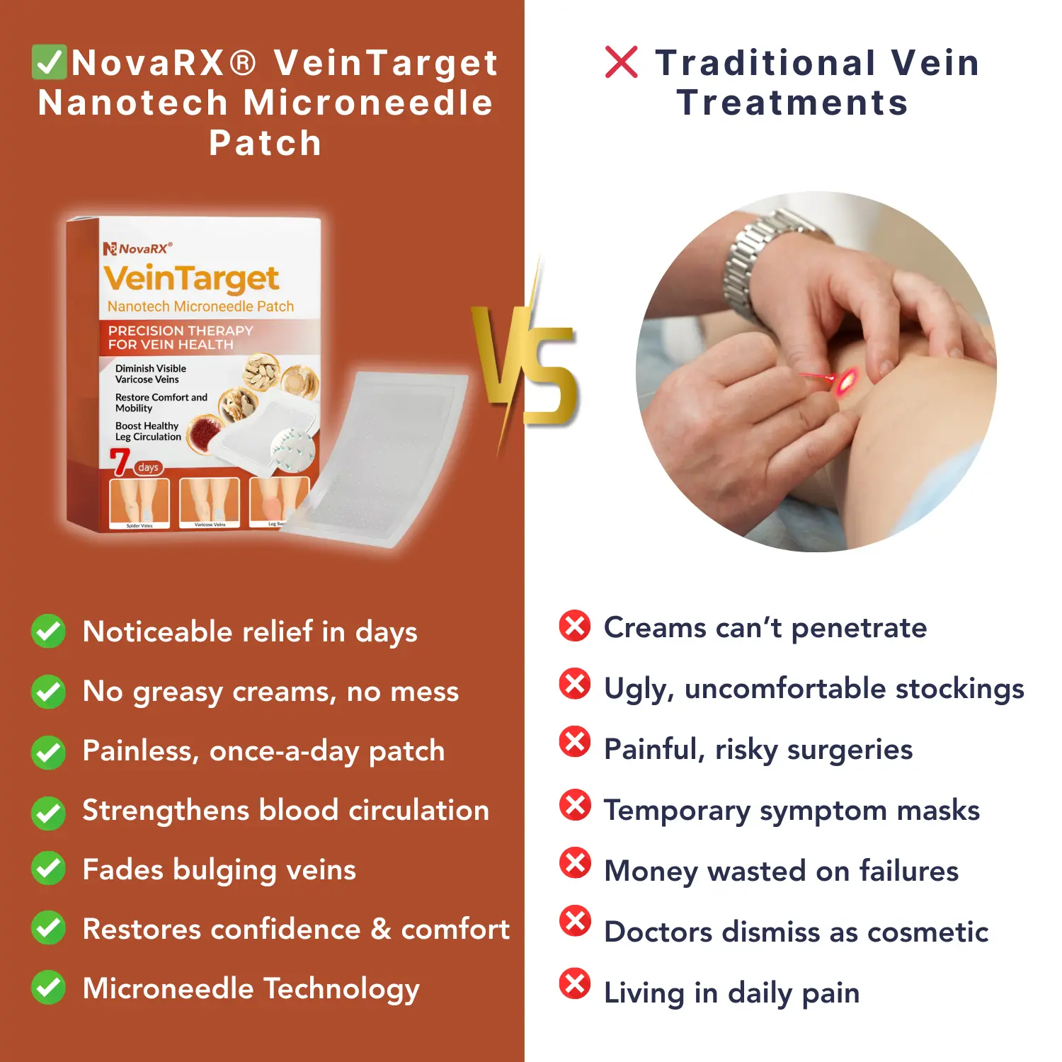 VeinTarget Nanotech Microneedle Patch - Image 4