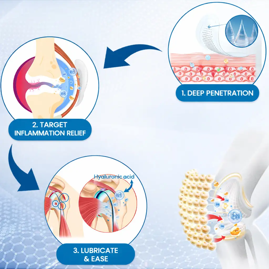 Hyaluronic Acid Joint Relief Patch - Image 3